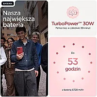 Motorola Moto G86 512GB