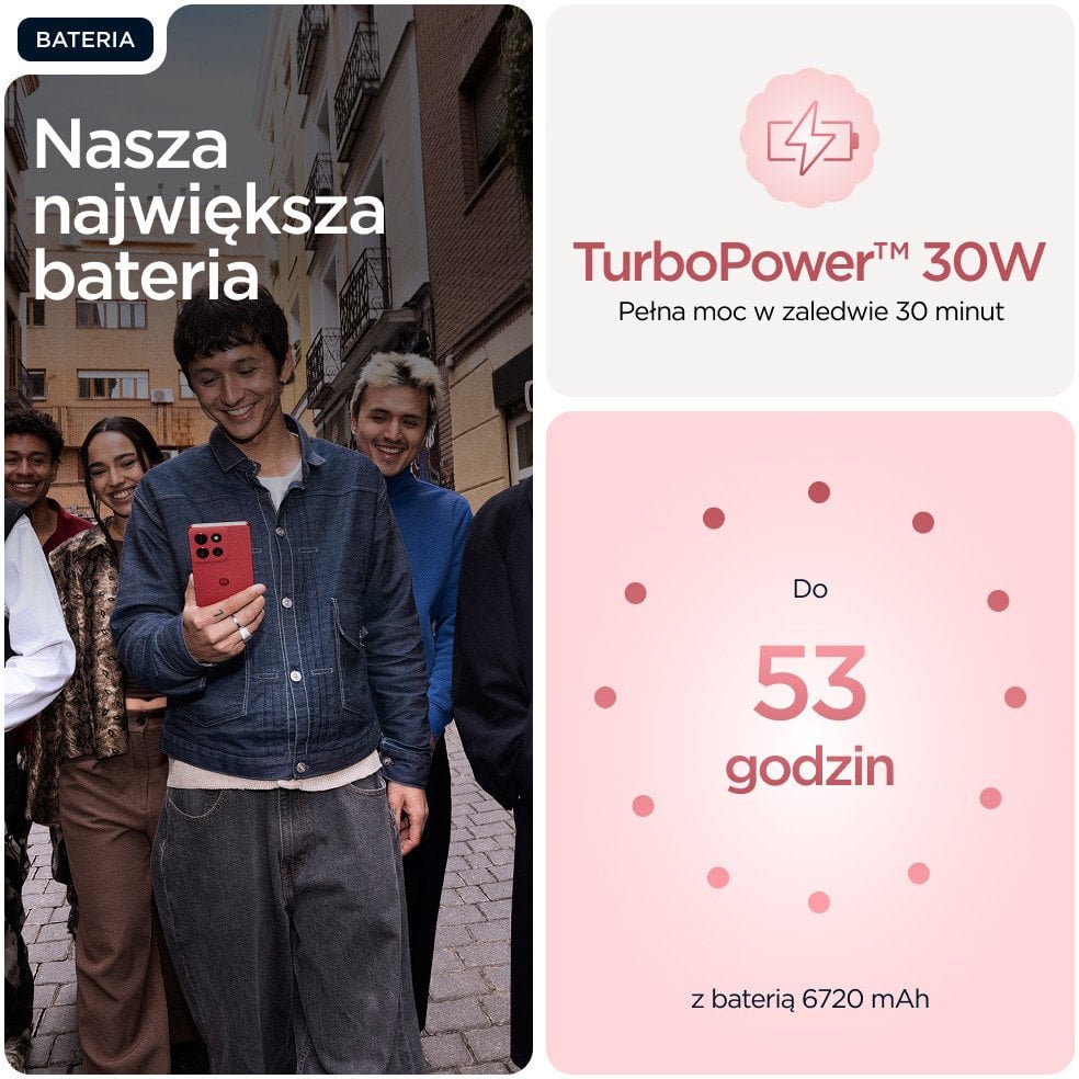 Motorola Moto G86 512GB price