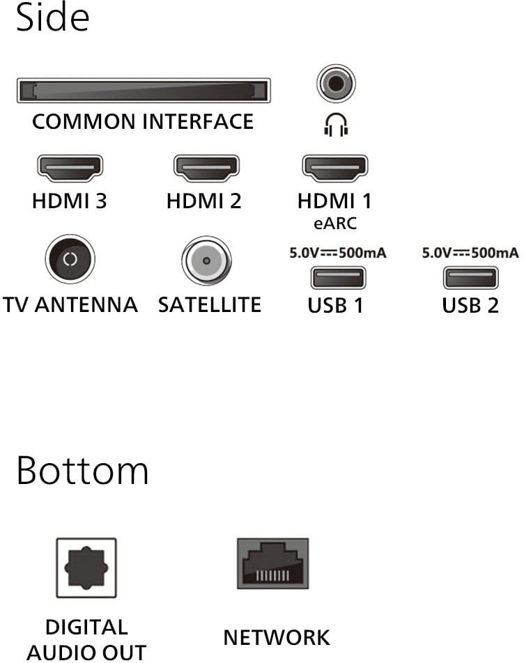 Philips 75PUS8500/12 цена