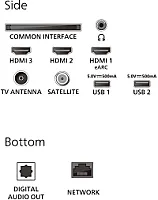Philips 75PUS8500/12
